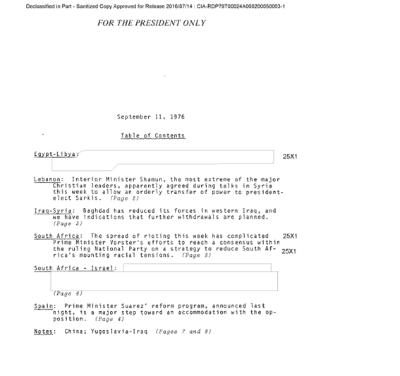 España CIA Transición 2