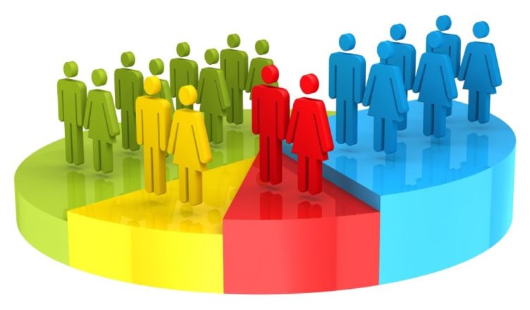 Demografía