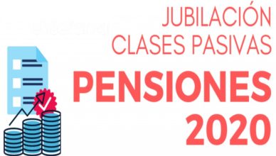 España - Clases Pasivas jubilación
