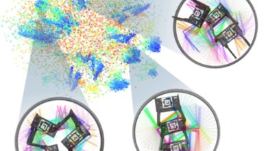 Swarm of smarticles