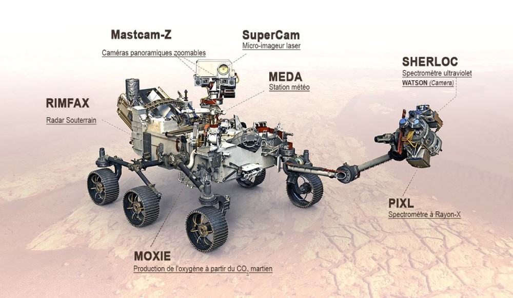 Mars - Rover Perseverance 2