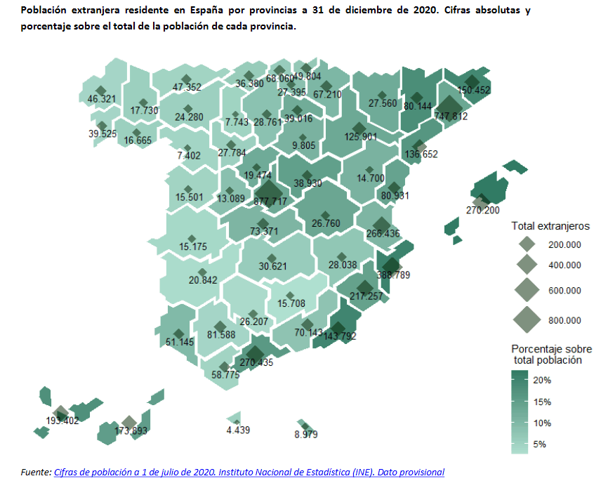 España - Estadística de extranjeros - 1