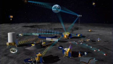 China Rusia - Base lunar