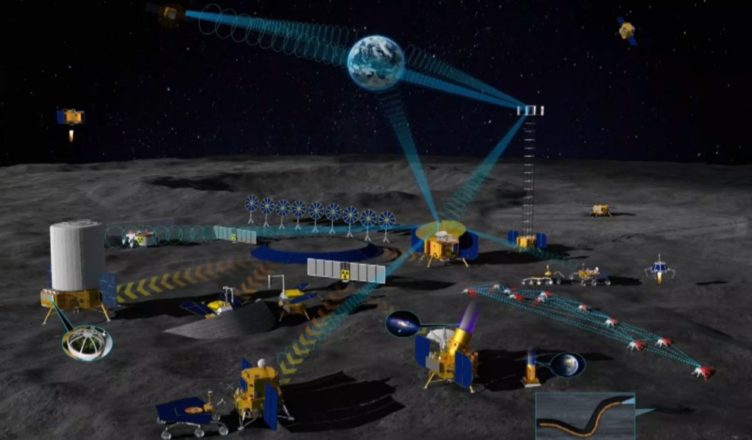 China Rusia - Base lunar