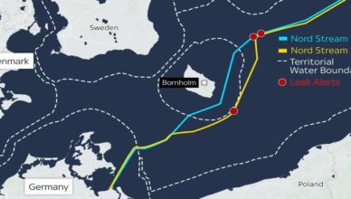Nord Stream